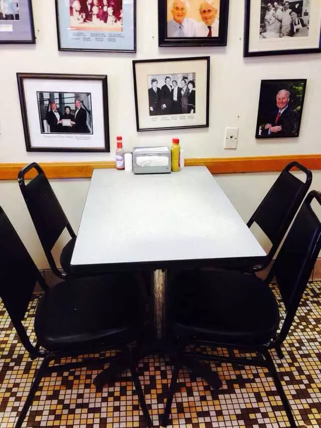 Attman’s Authentic New York Delicatessen