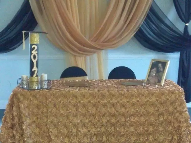 Angels Event Center