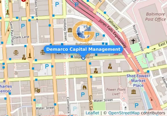 Demarco Capital Management
