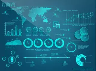 Cyber Protection Services