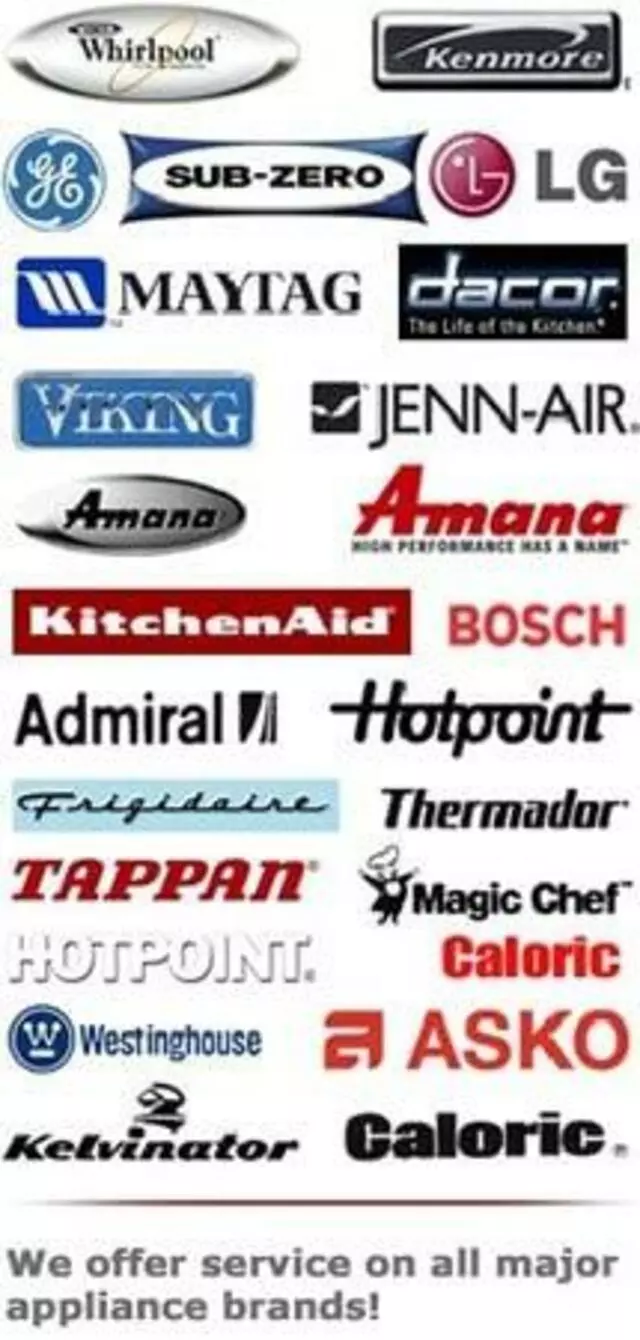Appliance Repair Anytime