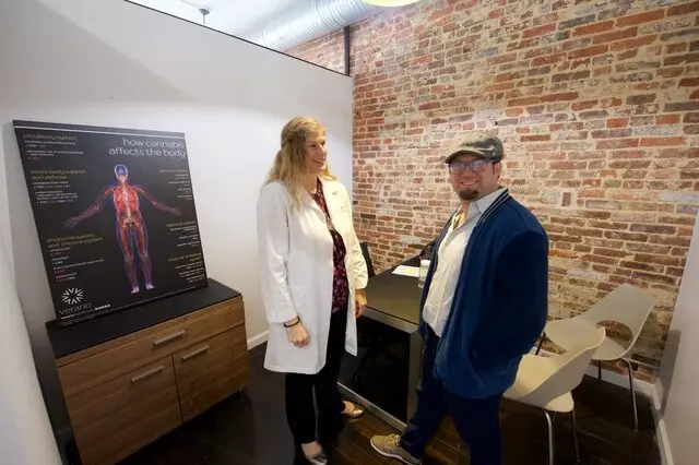 Fells Point Cannabis Docs