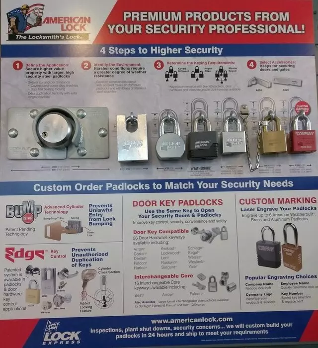 Advanced Security Safe and Lock