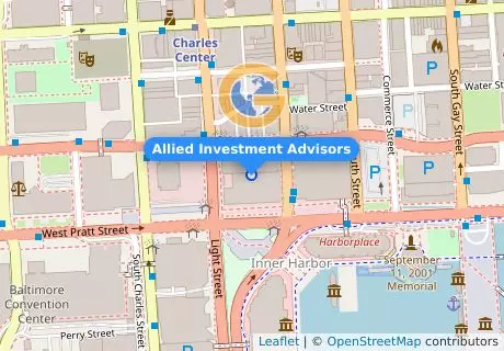 Allied Investment Advisors