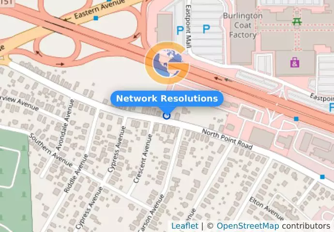 Network Resolutions
