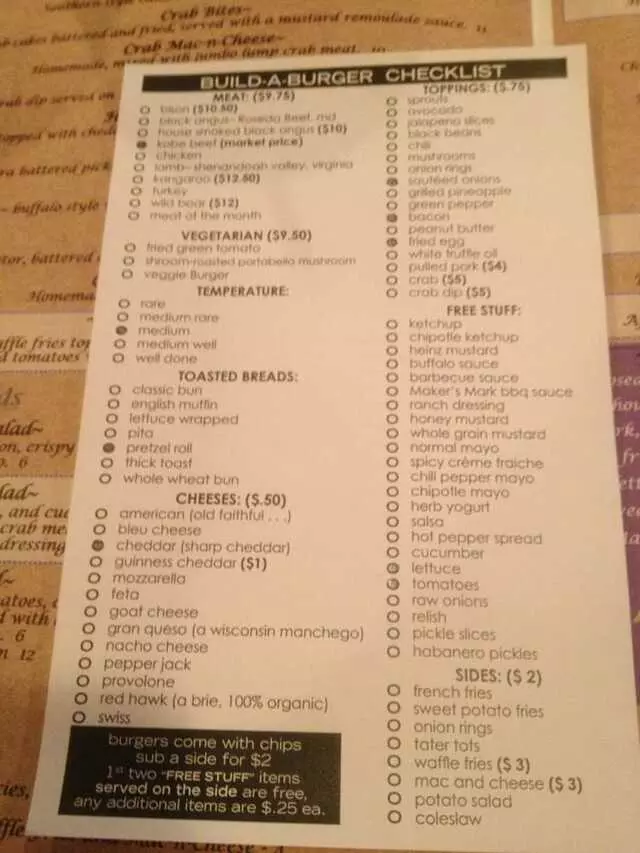 Abbey Burger Bistro