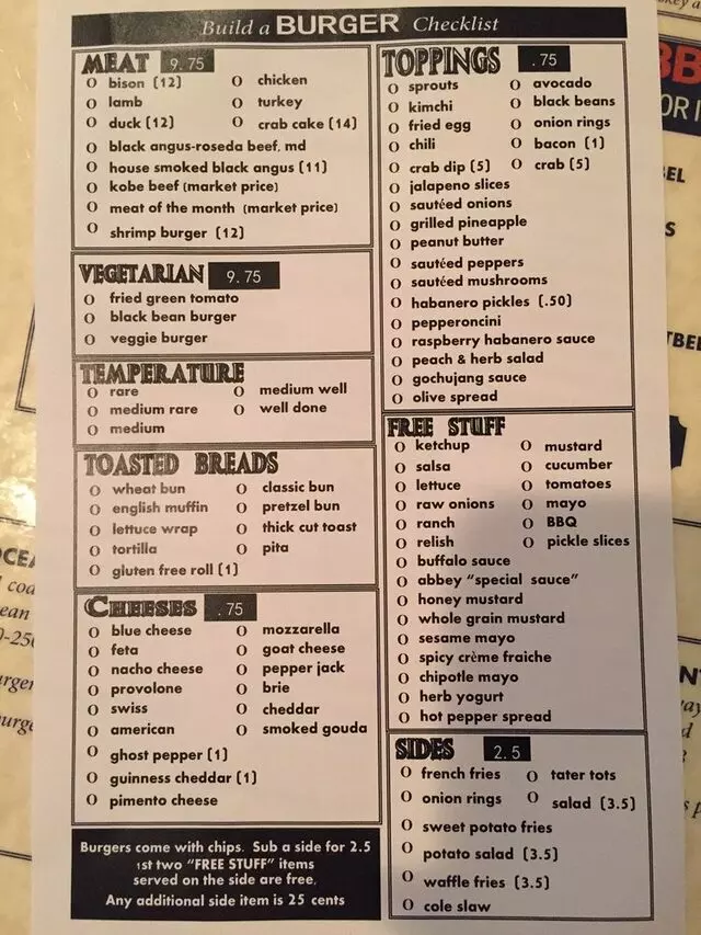 Abbey Burger Bistro