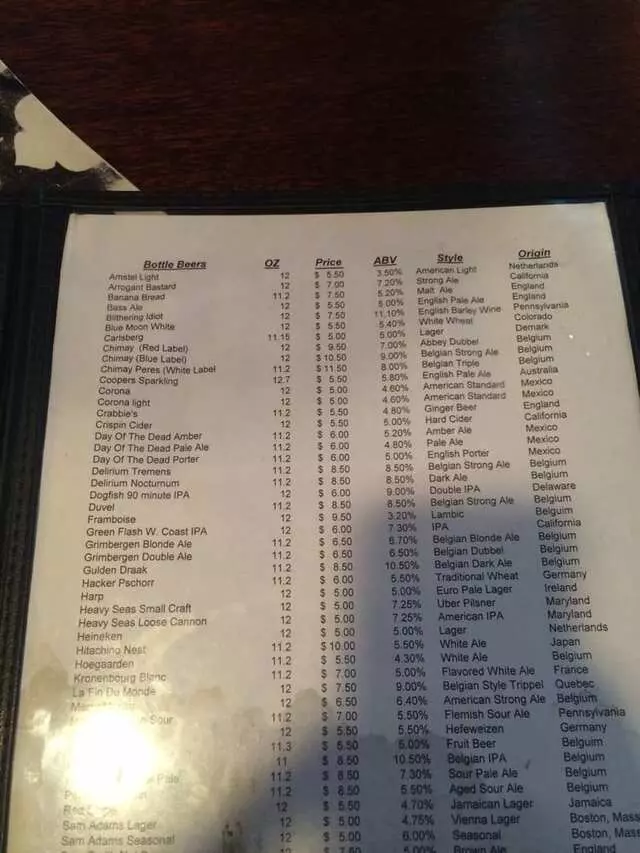 Abbey Burger Bistro