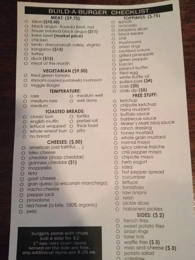 Abbey Burger Bistro