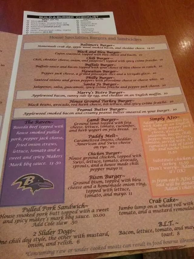 Abbey Burger Bistro