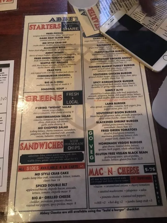 Abbey Burger Bistro
