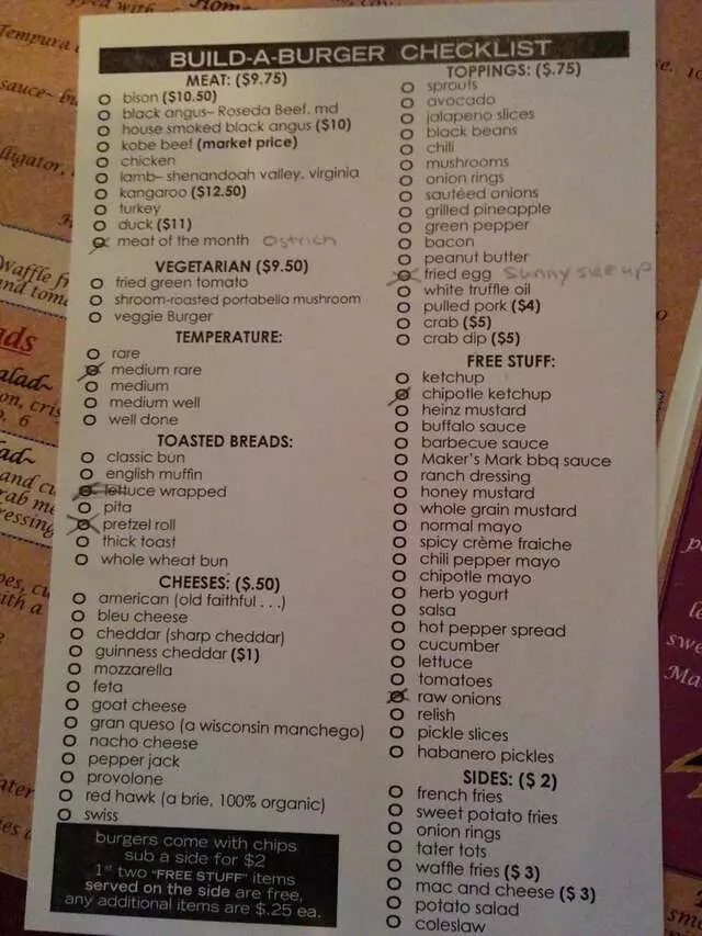 Abbey Burger Bistro