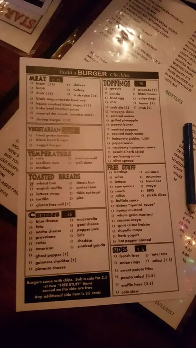 Abbey Burger Bistro