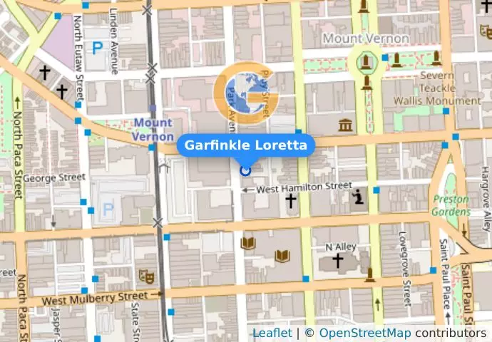 Garfinkle Loretta