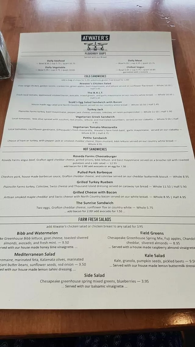 Atwater’s Café