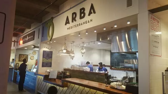 Arba
