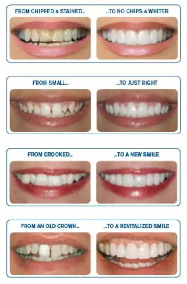 Ann Christopher, DDS
