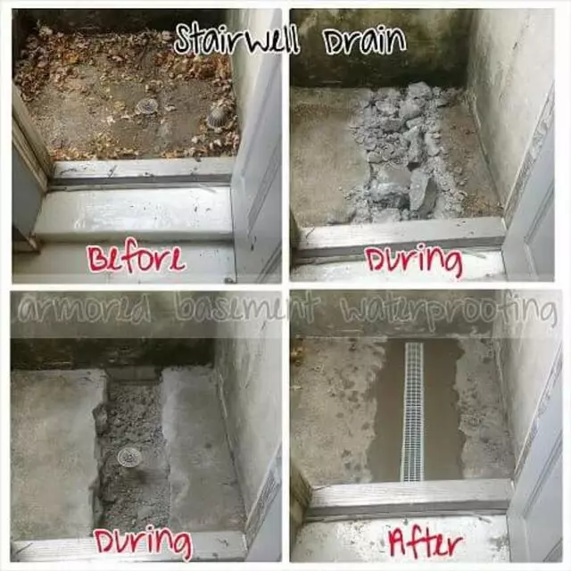 Armored Basement Waterproofing